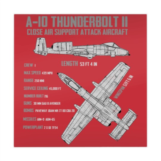 Discover A-10 Thunderbolt - A 10 Warthog - Mahjong Mats