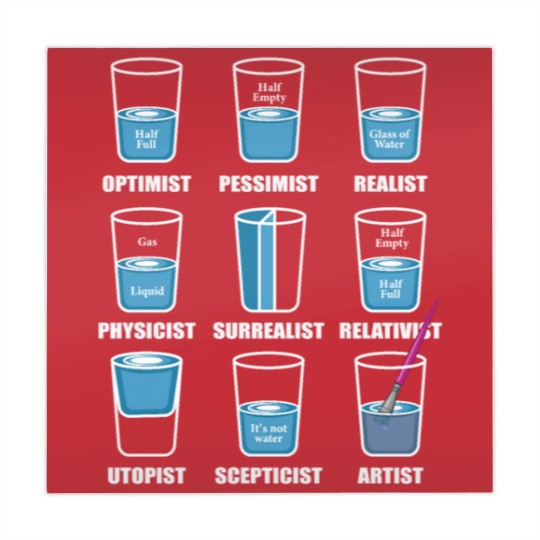 Discover Optimist Pessimist Realist Artist Or Psychologist Mahjong Mats