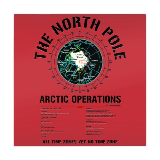 Discover The North Pole - Arctic Operations Mahjong Mats (dk)