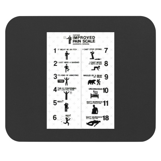 Discover Further Pain Scale Mouse Pads