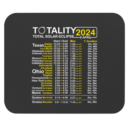 Discover Total Solar Eclipse 2024 Time - April 8 Path Of The Eclipse Mouse Pads