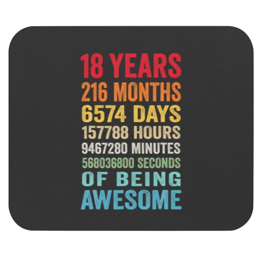 Discover 18 Years 216 Months Of Being Awesome 18Th Birthday Mouse Pads