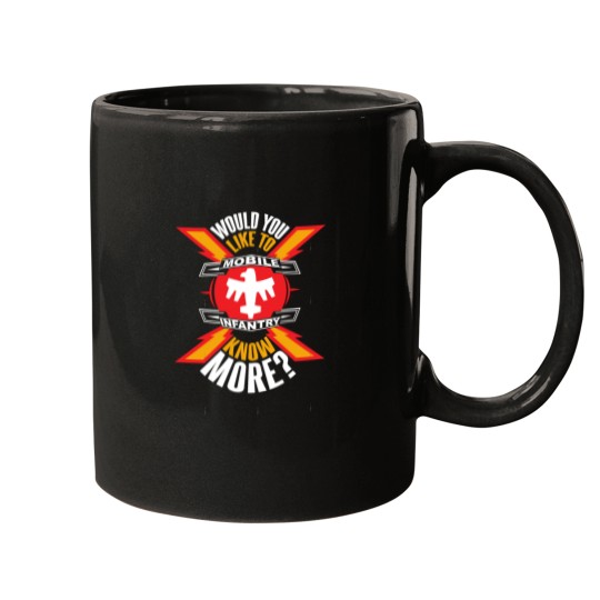 Discover Would You Like to know more (1) Mugs