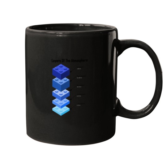 Discover Layers Of The Atmosphere Layers Of The Atmosphere Mugs