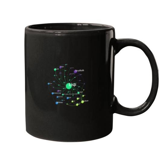 Discover Lisp Programming Language Influence Network Graph Mugs