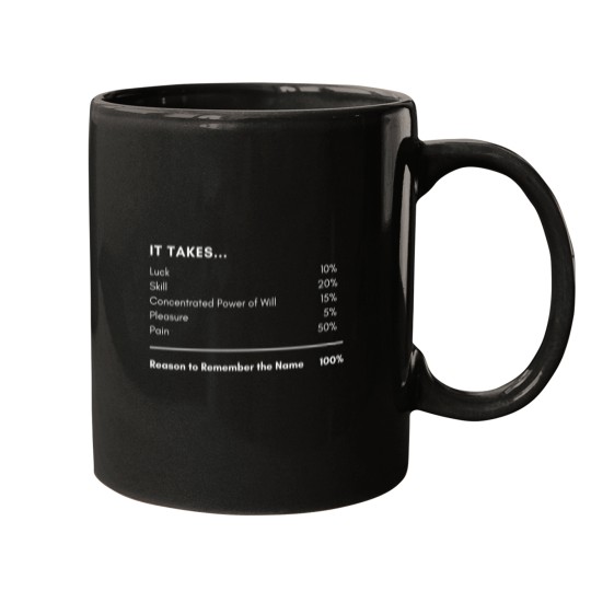Discover Remember The Name 1137 Mugs