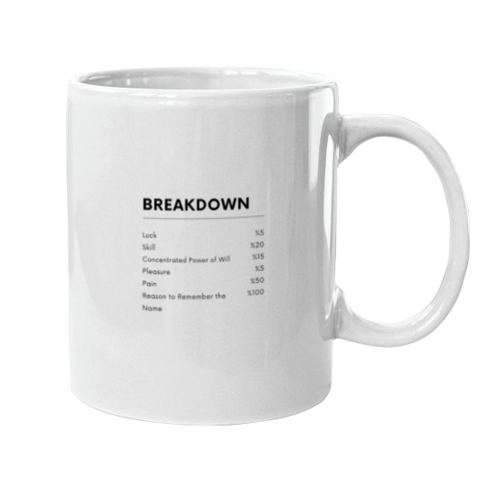 Discover Breakdown of reasons to Remember the Name Mugs