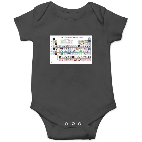 Discover The Illustrated Periodic Table Onesies