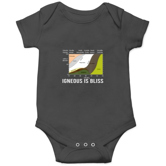 Discover igneous is bliss geology rock geek humor forest rocks Onesies