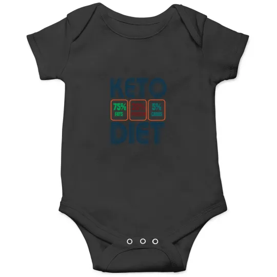 Discover keto diet protein protein nutrition carbohydrates7 Onesies