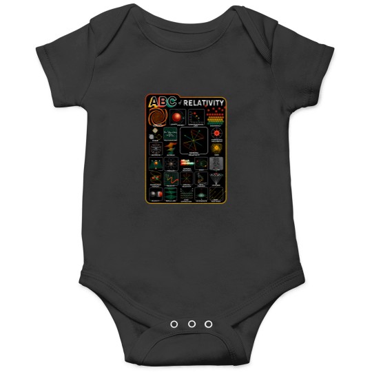 Discover Abc Of Relativity Onesies