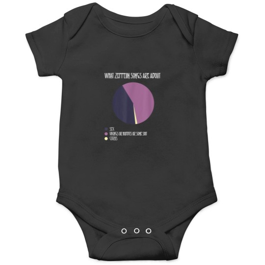 Discover Funny 70s Music Lyrics What Led Balloon Songs Ar Onesies