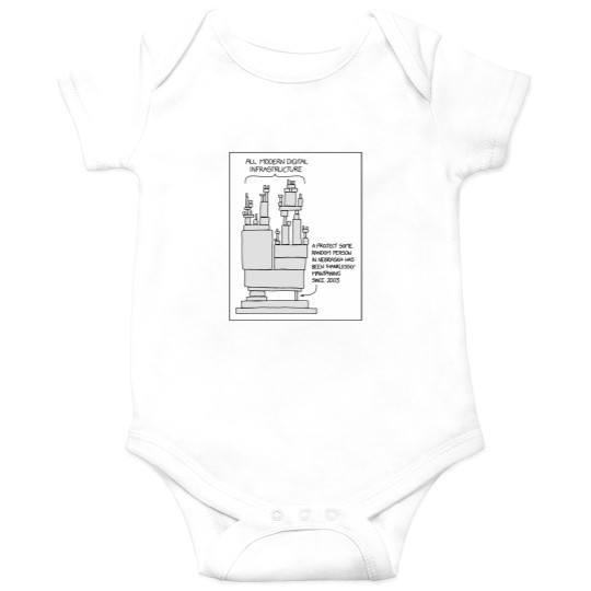 Discover Dependencies Onesies