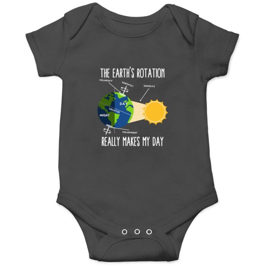Discover Funny Earth Rotation Earth Days Science Teacher Kids Women Onesies