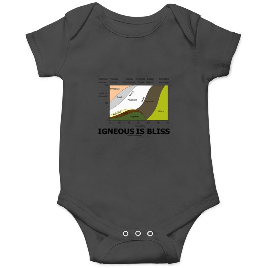 Discover Igneous Is Bliss Geology Rock Geek Humor Onesies