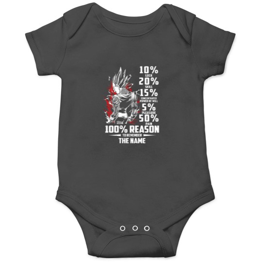 Discover 100 Reason To Remember The Name Onesies