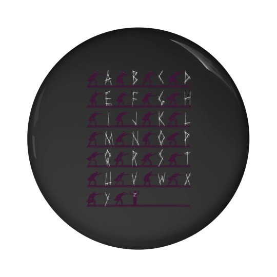 Discover From A to Zorro | Essential Pin Buttons