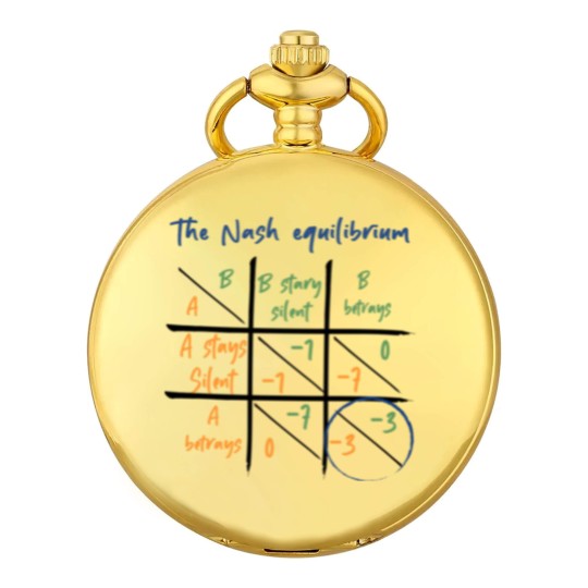 Discover Nash Equilibrium - Game Theory from John Nash Pocket Watches