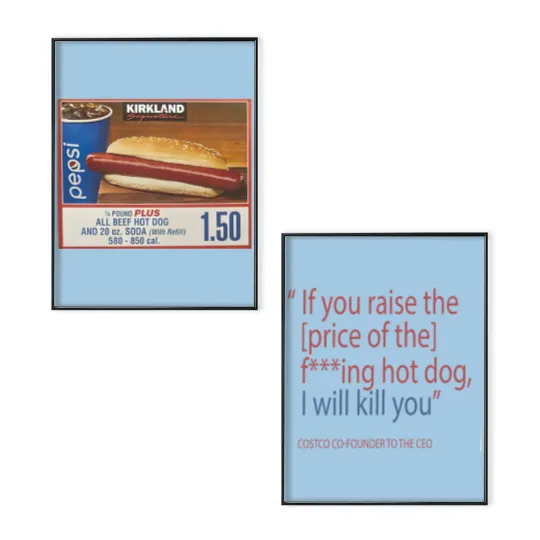 Discover Costco Kirkland Hot Dog Unisex Poster Set, Costco Hot Dog Poster Set