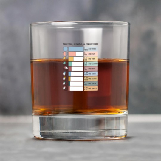 Discover Math Fraction Wheels Decimals and Percentages Educational Art in Muted Boho Rainbow Colors for Kid Rock Glasses