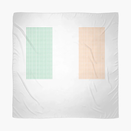 Discover Irish flag Scarves