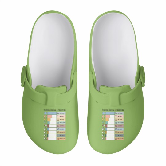 Discover Math Fraction Wheels Decimals and Percentages Educational Art in Muted Boho Rainbow Colors for Kid Slip On Clogs