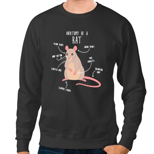 Discover Rat Anatomy Sweatshirts