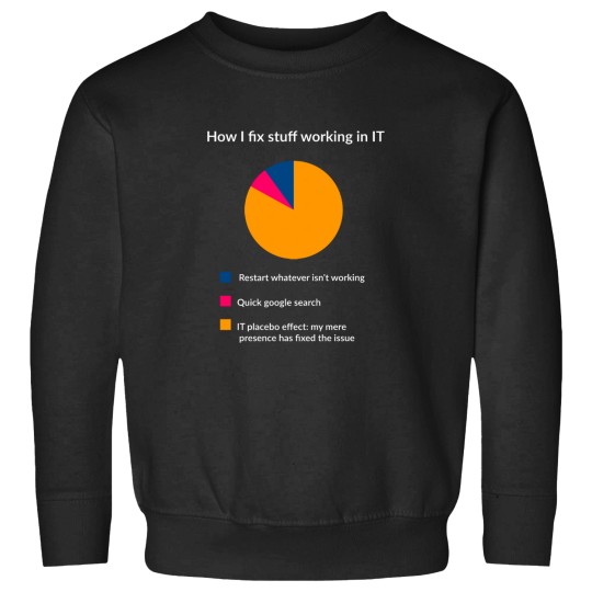 Discover How I fix stuff working in IT Sweatshirts