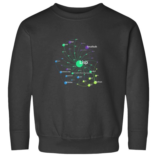 Discover Lisp Programming Language Influence Network Graph Sweatshirts