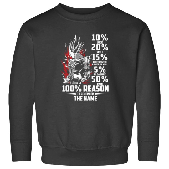 Discover 100 Reason To Remember The Name Sweatshirts
