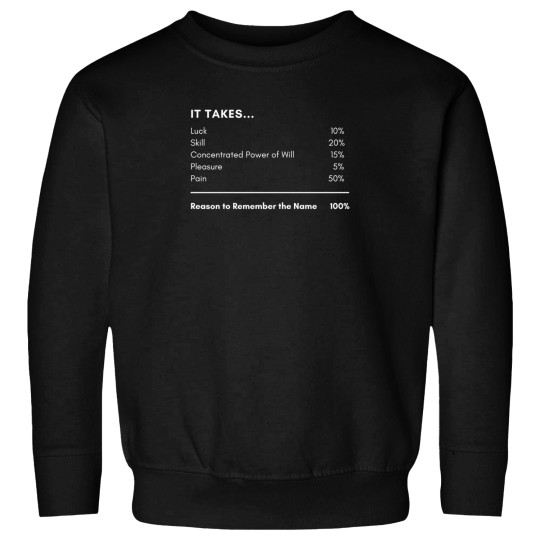 Discover Remember The Name 1137 Sweatshirts