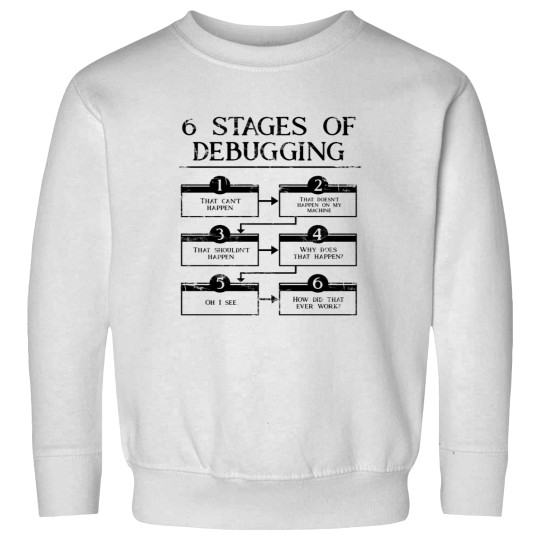 Discover 6 Stages Of Debugging Sweatshirts