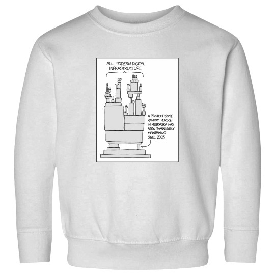 Discover Dependencies Sweatshirts