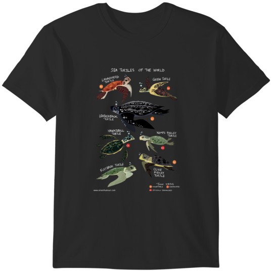 Discover Sea Turtles of the World T-Shirts
