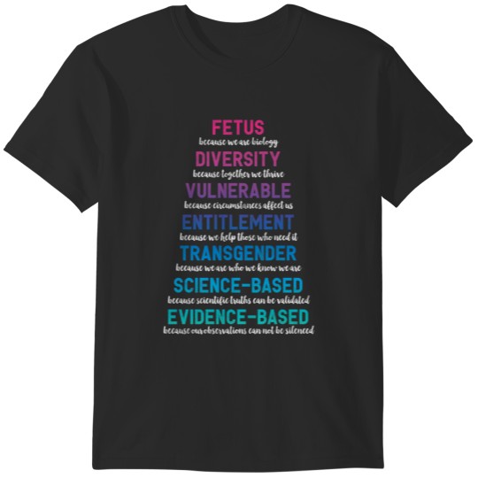 Discover Anti Trump Reported Banned Words Shirt Protest Resist T-Shirts