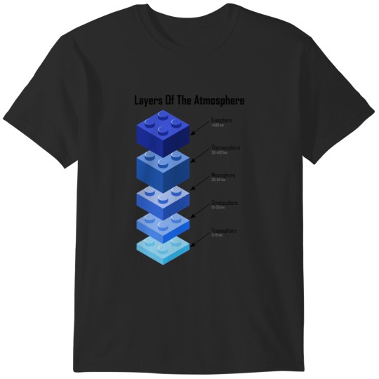 Discover Layers Of The Atmosphere Layers Of The Atmosphere T-Shirts