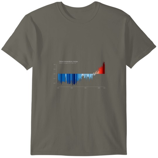Discover Warming stripes art T-Shirts