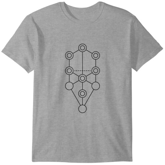 Discover Kabbalistic T-Shirts