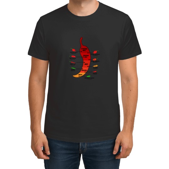 Discover Hot Chili Pepper T-Shirts