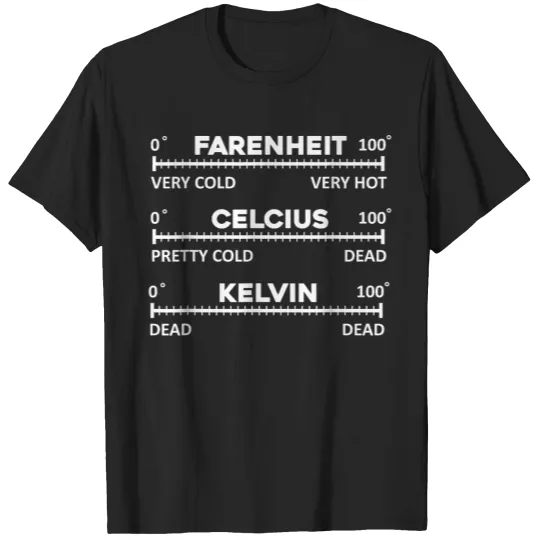 Discover Fahrenheit Celsius Kelvin W Funny Physics Temperature Joke T-Shirts