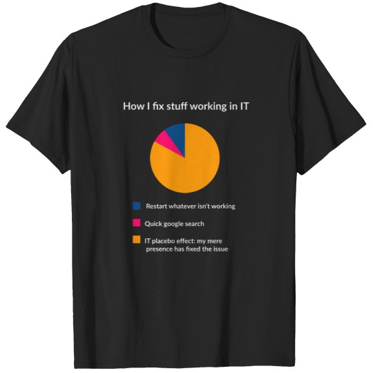 Discover How I fix stuff working in IT T-Shirts