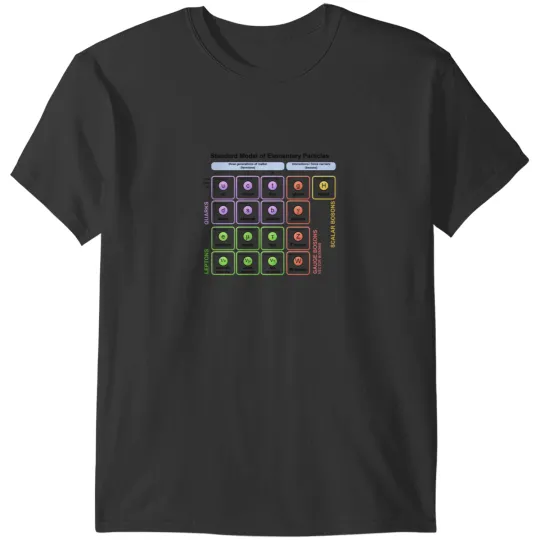 Discover Particles Standard Model Higgs Boson Physics Teacher T-Shirts