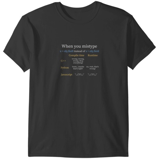 Discover Funny Python Code Joke Computer Science IT Programmer Gift T-Shirts
