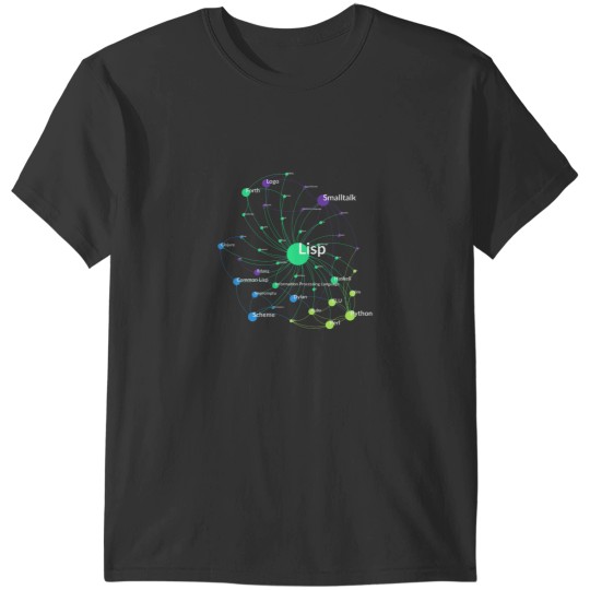 Discover Lisp Programming Language Influence Network Graph T-Shirts