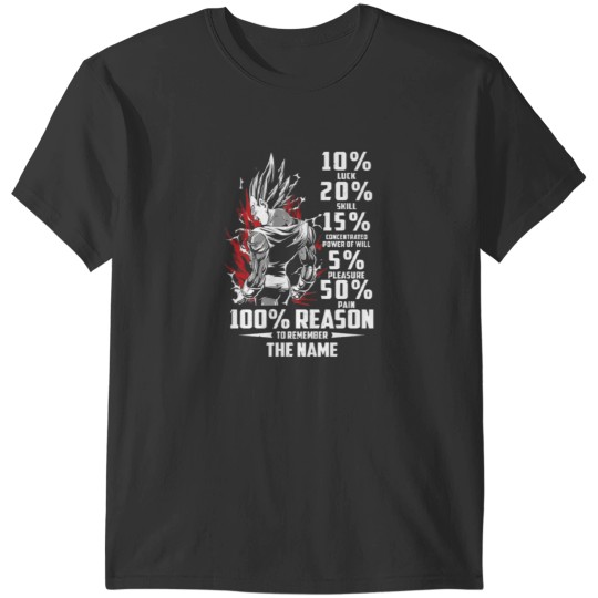 Discover 100 Reason To Remember The Name T-Shirts