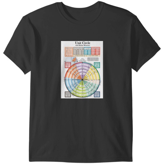 Discover Unit Circles T-Shirts