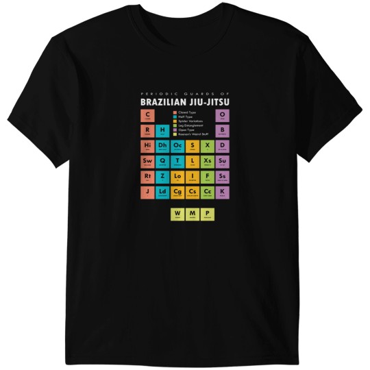 Discover BJJ Brazilian Jiu Jitsu Periodic Table of Guards Premium T-Shirts