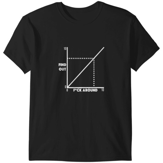 Discover Funny FAFOss F Around And Find Out Diagram Graph T-Shirts