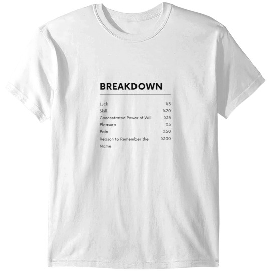 Discover Breakdown of reasons to Remember the Name T-Shirts