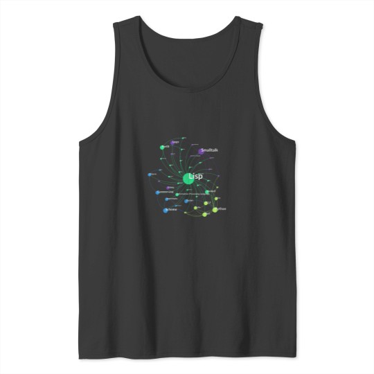 Discover Lisp Programming Language Influence Network Graph Tank Tops